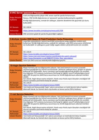 8-VNC Server 'password' Password
Bulgu Detayları
Açıklama
Uzak ana bilgisayarda çalışan VNC server zayıf bir parola ile korunuyor.
Nessus, VNC kimlik doğrulaması ve 'password' parolası kullanarak giriş yapabildi.
Kimliği doğrulanmamış, remote bir saldırgan, sistemin denetimini ele geçirmek için bunu
kullanabilir.
IP/ Domain 10.1.18.24
Referanslar https://www.tenable.com/plugins/nessus/61708
Çözüm Önerisi VNC servisinin güçlü bir parola ile güvenliğini sağlayın.
9-Multiple Vendor DNS Query ID Field Prediction Cache Poisoning
Bulgu Detayları
Açıklama
Uzak DNS çözümleyicisi, üçüncü taraf DNS sunucularına sorgu yaparken random port
kullanmaz. Kimliği doğrulanmamış, uzaktaki bir saldırgan, uzak DNS sunucusunu zehirlemek
için kullanabilir ve saldırganın yasal trafiği rasgele sitelere yönlendirmesine izin verebilir.
IP/ Domain 10.1.18.24
Referanslar https://www.tenable.com/plugins/nessus/33447
https://www.cnet.com/news/massive-coordinated-dns-patch-released/
https://www.theregister.co.uk/2008/07/21/dns_flaw_speculation/
Çözüm Önerisi Yama için DNS sunucusu tedarikçinizle bağlantıya geçiniz.
10-rlogin Service Detection
Bulgu Detayları
Açıklama
Rlogin hizmeti uzak ana bilgisayarda çalışıyor. Veri rtml istemcisi ve sunucu arasında
cleartext geçtiğinden bu hizmet savunmasızdır. MITM bir saldırgan bunu, girişleri ve şifreleri
koklamak için kullanabilir. Ayrıca, parolasız zayıf kimliği doğrulamalı girişlere izin verebilir.
Ana bilgisayar TCP sıralama numarasına (herhangi bir ağdan) veya IP sahtekarlığına (yerel
ağda ARP ele geçirme dahil) karşı savunmasız ise, kimlik doğrulamasını atlamak mümkün
olabilir.
Son olarak, rlogin dosya-yazma erişimini .rhosts veya rhosts.equiv dosyaları aracılığıyla full
oturum açmalara çevirmenin kolay bir yoludur.
IP/ Domain 10.1.18.24
Referanslar https://www.tenable.com/plugins/nessus/10205
Çözüm Önerisi /etc/inetd.conf dosyasındaki 'login' satırını yorumlayın ve inetd işlemini tekrar başlatın.
Alternatif olarak, bu hizmeti devre dışı bırakın ve bunun yerine SSH'yi kullanın.
11-rsh Service Detection
Bulgu Detayları
Açıklama
Rlogin hizmeti uzak ana bilgisayarda çalışıyor. Veri rtml istemcisi ve sunucu arasında
cleartext geçtiğinden bu hizmet savunmasızdır. MITM bir saldırgan bunu, girişleri ve şifreleri
koklamak için kullanabilir. Ayrıca, parolasız zayıf kimliği doğrulamalı girişlere izin verebilir.
Ana bilgisayar TCP sıralama numarasına (herhangi bir ağdan) veya IP sahtekarlığına (yerel
ağda ARP ele geçirme dahil) karşı savunmasız ise, kimlik doğrulamasını atlamak mümkün
olabilir.
Son olarak, rlogin dosya-yazma erişimini .rhosts veya rhosts.equiv dosyaları aracılığıyla full
oturum açmalara çevirmenin kolay bir yoludur.
IP/ Domain 10.1.18.24
Referanslar https://www.tenable.com/plugins/nessus/10245
Çözüm Önerisi /etc/inetd.conf dosyasındaki 'rsh' satırını yorumlayın ve inetd işlemini tekrar başlatın.
Alternatif olarak, bu hizmeti devre dışı bırakın ve bunun yerine SSH'yi kullanın.
36
 