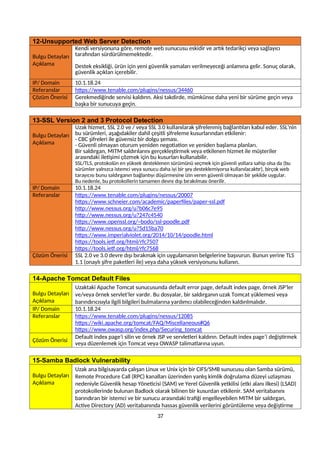 12-Unsupported Web Server Detection
Bulgu Detayları
Açıklama
Kendi versiyonuna göre, remote web sunucusu eskidir ve artık tedarikçi veya sağlayıcı
tarafından sürdürülmemektedir.
Destek eksikliği, ürün için yeni güvenlik yamaları verilmeyeceği anlamına gelir. Sonuç olarak,
güvenlik açıkları içerebilir.
IP/ Domain 10.1.18.24
Referanslar https://www.tenable.com/plugins/nessus/34460
Çözüm Önerisi Gerekmediğinde servisi kaldırın. Aksi takdirde, mümkünse daha yeni bir sürüme geçin veya
başka bir sunucuya geçin.
13-SSL Version 2 and 3 Protocol Detection
Bulgu Detayları
Açıklama
Uzak hizmet, SSL 2.0 ve / veya SSL 3.0 kullanılarak şifrelenmiş bağlantıları kabul eder. SSL'nin
bu sürümleri, aşağıdakiler dahil çeşitli şifreleme kusurlarından etkilenir:
- CBC şifreleri ile güvensiz bir dolgu şeması.
- Güvenli olmayan oturum yeniden negotiation ve yeniden başlama planları.
Bir saldırgan, MITM saldırılarını gerçekleştirmek veya etkilenen hizmet ile müşteriler
arasındaki iletişimi çözmek için bu kusurları kullanabilir.
SSL/TLS, protokolün en yüksek desteklenen sürümünü seçmek için güvenli yollara sahip olsa da (bu
sürümler yalnızca istemci veya sunucu daha iyi bir şey desteklemiyorsa kullanılacaktır), birçok web
tarayıcısı bunu saldırganın bağlantıyı düşürmesine izin veren güvenli olmayan bir şekilde uygular.
Bu nedenle, bu protokollerin tamamen devre dışı bırakılması önerilir.
IP/ Domain 10.1.18.24
Referanslar https://www.tenable.com/plugins/nessus/20007
https://www.schneier.com/academic/paperfiles/paper-ssl.pdf
http://www.nessus.org/u?b06c7e95
http://www.nessus.org/u?247c4540
https://www.openssl.org/~bodo/ssl-poodle.pdf
http://www.nessus.org/u?5d15ba70
https://www.imperialviolet.org/2014/10/14/poodle.html
https://tools.ietf.org/html/rfc7507
https://tools.ietf.org/html/rfc7568
Çözüm Önerisi SSL 2.0 ve 3.0 devre dışı bırakmak için uygulamanın belgelerine başvurun. Bunun yerine TLS
1.1 (onaylı şifre paketleri ile) veya daha yüksek versiyonunu kullanın.
14-Apache Tomcat Default Files
Bulgu Detayları
Açıklama
Uzaktaki Apache Tomcat sunucusunda default error page, default index page, örnek JSP'ler
ve/veya örnek servlet’ler vardır. Bu dosyalar, bir saldırganın uzak Tomcat yüklemesi veya
barındırıcısıyla ilgili bilgileri bulmalarına yardımcı olabileceğinden kaldırılmalıdır.
IP/ Domain 10.1.18.24
Referanslar https://www.tenable.com/plugins/nessus/12085
https://wiki.apache.org/tomcat/FAQ/Miscellaneous#Q6
https://www.owasp.org/index.php/Securing_tomcat
Çözüm Önerisi
Default index page’i silin ve örnek JSP ve servletleri kaldırın. Default index page’i değiştirmek
veya düzenlemek için Tomcat veya OWASP talimatlarına uyun.
15-Samba Badlock Vulnerability
Bulgu Detayları
Açıklama
Uzak ana bilgisayarda çalışan Linux ve Unix için bir CIFS/SMB sunucusu olan Samba sürümü,
Remote Procedure Call (RPC) kanalları üzerinden yanlış kimlik doğrulama düzeyi uzlaşması
nedeniyle Güvenlik hesap Yöneticisi (SAM) ve Yerel Güvenlik yetkilisi (etki alanı ilkesi) (LSAD)
protokollerinde bulunan Badlock olarak bilinen bir kusurdan etkilenir. SAM veritabanını
barındıran bir istemci ve bir sunucu arasındaki trafiği engelleyebilen MITM bir saldırgan,
Active Directory (AD) veritabanında hassas güvenlik verilerini görüntüleme veya değiştirme
37
 