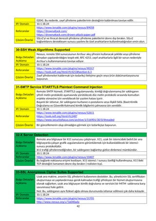 0204). Bu nedenle, zayıf şifreleme paketlerinin desteğinin kaldırılması tavsiye edilir.
IP/ Domain 10.1.18.24
Referanslar
https://www.tenable.com/plugins/nessus/89058
https://drownattack.com/
https://drownattack.com/drown-attack-paper.pdf
Çözüm Önerisi
SSLv2'yi ve ihracat dereceli şifreleme şifreleme paketlerini devre dışı bırakın. SSLv2
bağlantılarını destekleyen sunucu yazılımı ile özel anahtarların kullanılmadığından emin olun.
30-SSH Weak Algorithms Supported
Bulgu Detayları
Açıklama
Nessus, remote SSH sunucusunun Arcfour akış şifresini kullanacak şekilde veya şifreleme
olmadan yapılandırıldığını tespit etti. RFC 4253, zayıf anahtarlarla ilgili bir sorun nedeniyle
Arcfour'u kullanmamanızı tavsiye ediyor.
IP/ Domain 10.1.18.24
Referanslar
https://www.tenable.com/plugins/nessus/90317
https://tools.ietf.org/html/rfc4253#section-6.3
Çözüm Önerisi
Zayıf şifrelemeleri kaldırmak için tedarikçi iletişime geçin veya ürün dokümantasyonuna
başvurun.
31-SMTP Service STARTTLS Plaintext Command Injection
Bulgu Detayları
Açıklama
Remote SMTP hizmeti, STARTTLS uygulamasında, kimliği doğrulanmamış bir saldırganın
şifreli metin protokolü aşamasında yürütülecek düz metin protokolü sırasında komutları
enjekte etmesine izin verebilecek bir yazılım hatası içerir.
Başarılı bir istismar, bir saldırganın kurbanın e-postalarını veya ilişkili SASL (Basit Kimlik
Doğrulama ve Güvenlik Katmanı) kimlik bilgilerini çalmasına izin verebilir.
IP/ Domain 10.1.18.24
Referanslar
https://www.tenable.com/plugins/nessus/52611
https://tools.ietf.org/html/rfc2487
https://www.securityfocus.com/archive/1/516901/30/0/threaded
Çözüm Önerisi Bir güncellemenin olup olmadığını görmek için tedarikçiye başvurun.
32-X Server Detection
Bulgu Detayları
Açıklama
Remote ana bilgisayar bir X11 sunucusu çalıştırıyor. X11, uzak bir istemcideki belirli bir ana
bilgisayarda çalışan grafik uygulamalarını görüntülemek için kullanılabilecek bir istemci-
sunucu protokolüdür.
X11 trafiği şifrelenmediğinden, bir saldırganın bağlantıyı gizlice dinlemesi mümkündür.
IP/ Domain 10.1.18.24
Referanslar https://www.tenable.com/plugins/nessus/10407
Çözüm Önerisi Bu bağlantı noktasına erişimi kısıtlayın. X11 istemci / sunucu özelliği kullanılmazsa, X11'deki
TCP desteğini tamamen devre dışı bırakın (-nolisten tcp).
33-SSL Anonymous Cipher Suites Supported
Bulgu Detayları
Açıklama
Uzak ana makine, anonim SSL şifrelerini kullanımını destekler. Bu, yöneticinin SSL sertifikaları
oluşturmaya ve yapılandırmaya gerek kalmadan trafiği şifreleyen bir hizmet oluşturmasına
olanak sağlarken, uzak ana bilgisayarı kimlik doğrulama ve servisini bir MITM saldırısına karşı
savunmasız hale getirir.
Not: Bu, saldırganın aynı fiziksel ağda olması durumunda istismar edilmesi çok daha kolaydır.
IP/ Domain 10.1.18.24
Referanslar https://www.tenable.com/plugins/nessus/31705
http://www.nessus.org/u?3a040ada
42
 