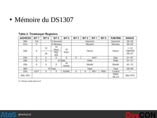 @hellosct1
●
Mémoire du DS1307
 