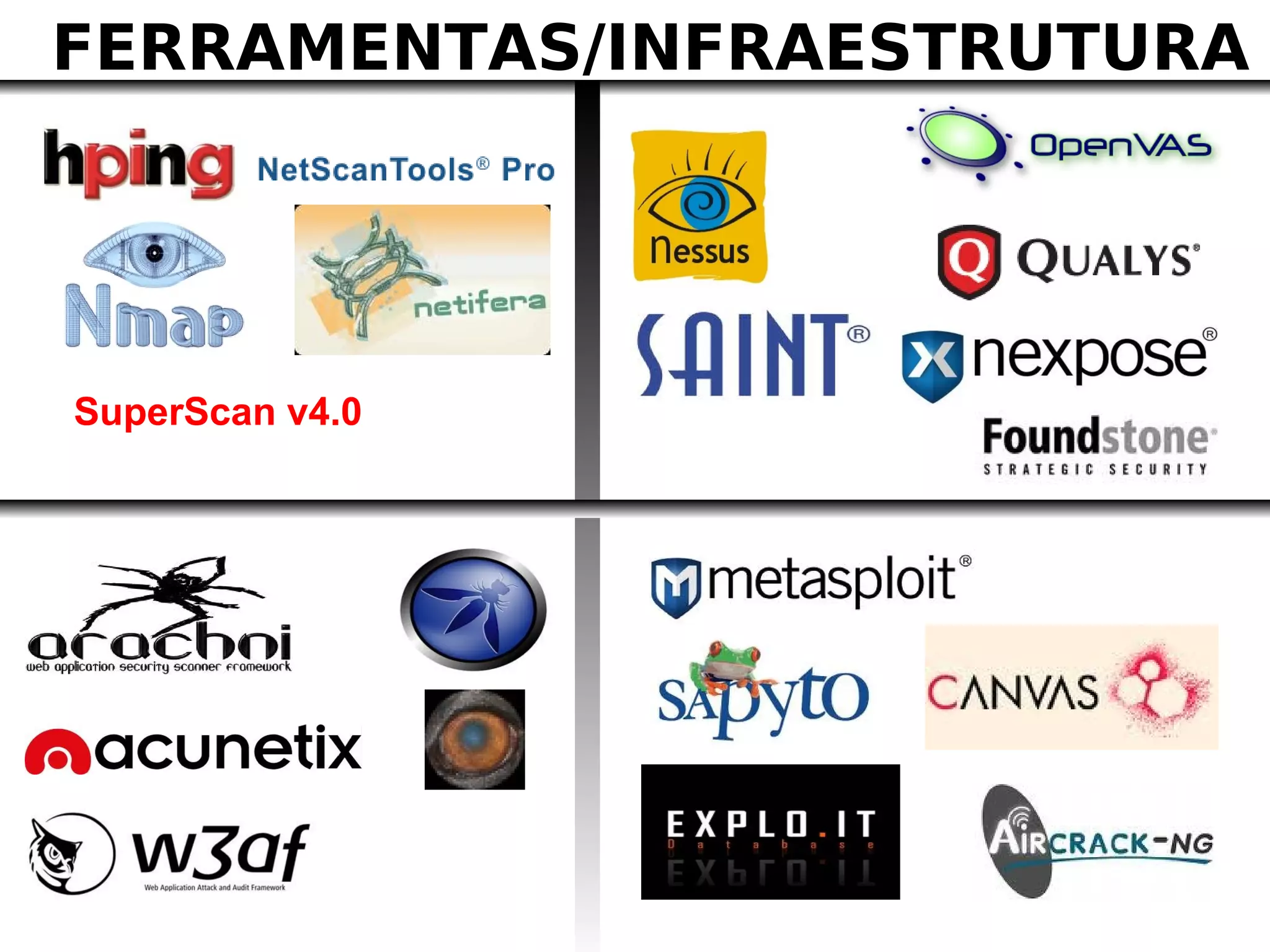 FERRAMENTAS/INFRAESTRUTURA




   SuperScan v4.0
SuperScan v4.0
 