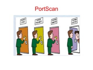 PortScan
 