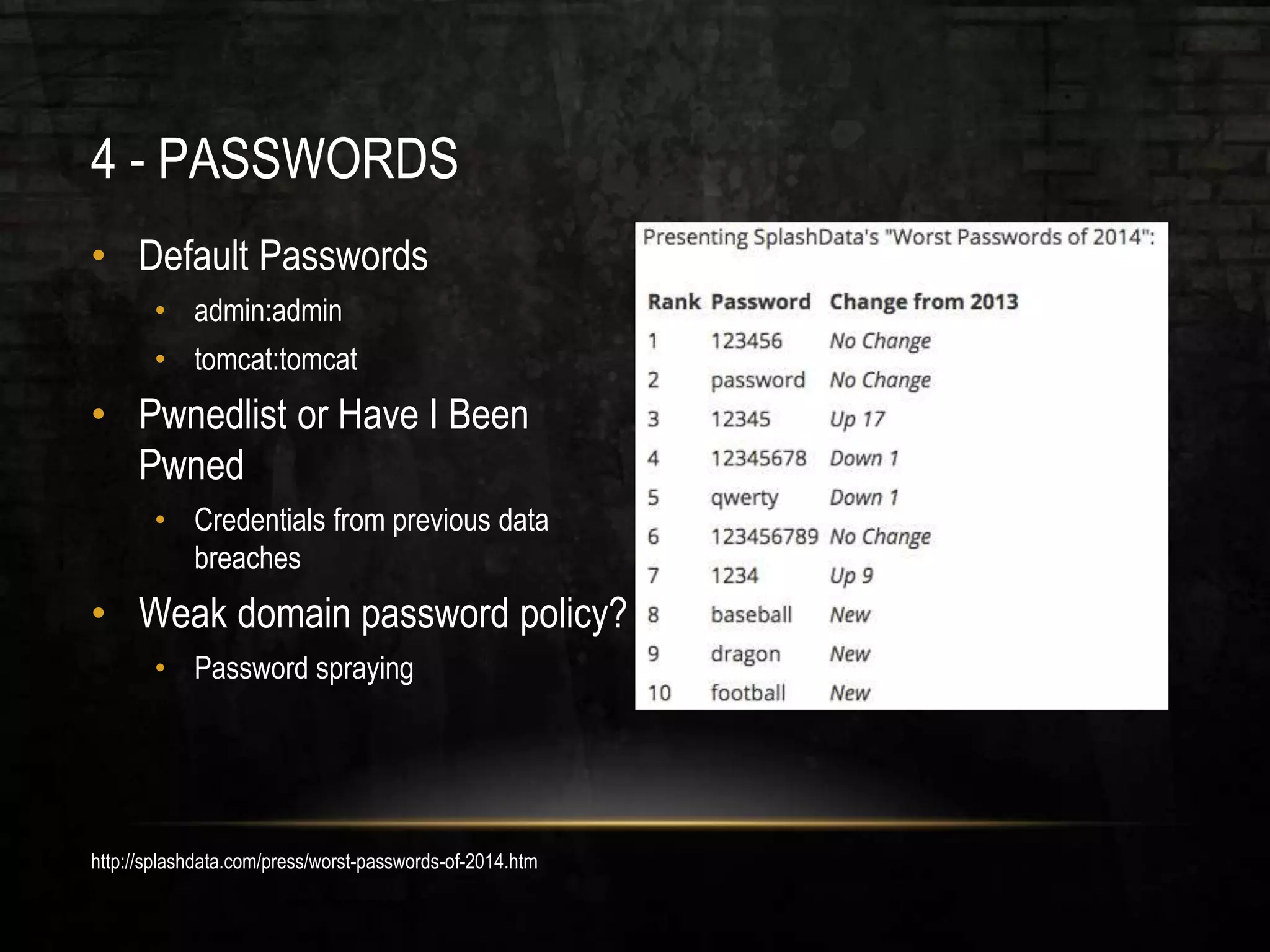 4 - PASSWORDS
• Default Passwords
• admin:admin
• tomcat:tomcat
• Pwnedlist or Have I Been
Pwned
• Credentials from previous data
breaches
• Weak domain password policy?
• Password spraying
http://splashdata.com/press/worst-passwords-of-2014.htm
 