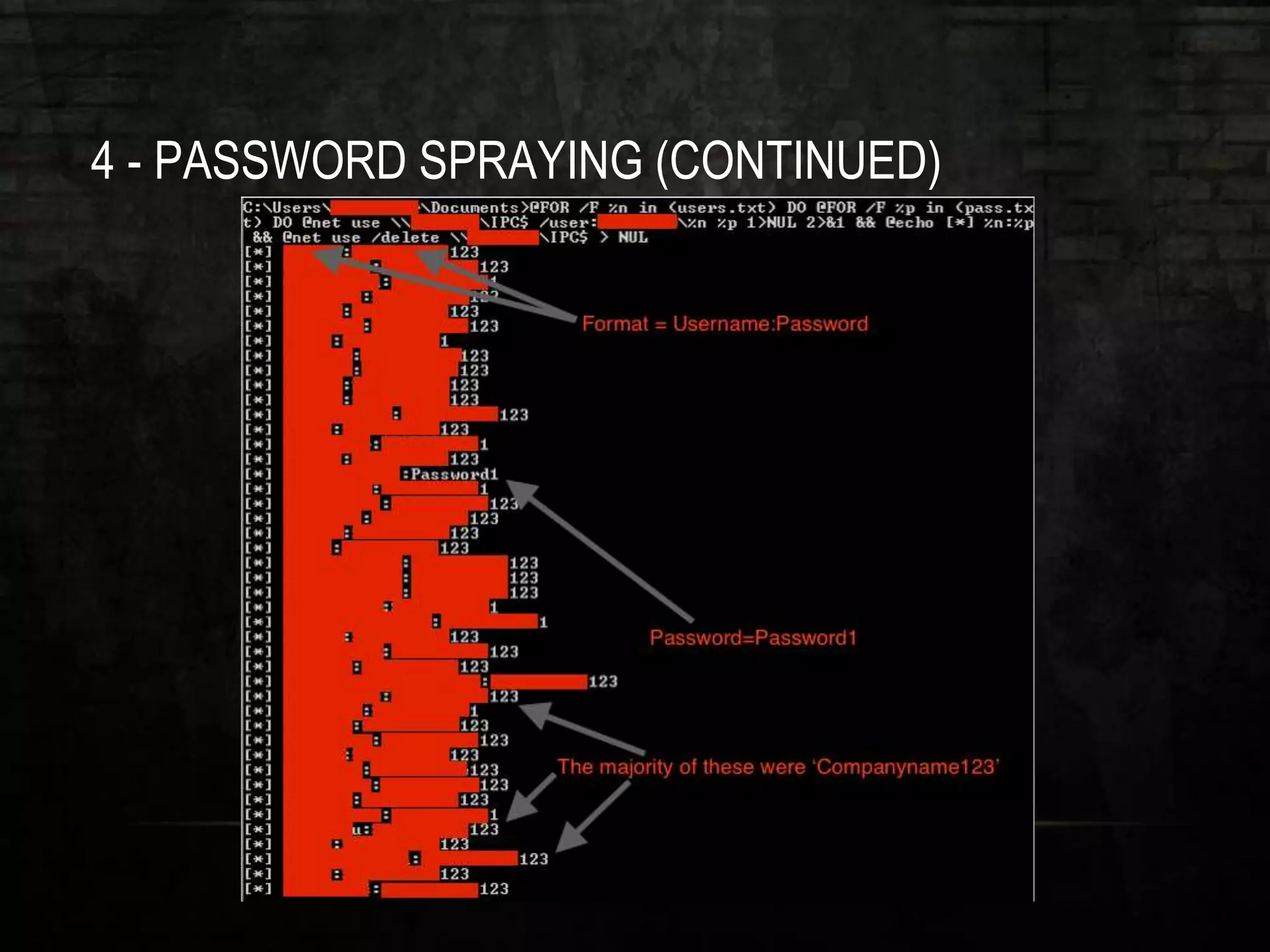 4 - PASSWORD SPRAYING (CONTINUED)
 