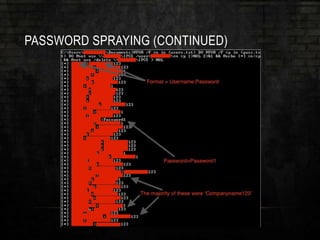 PASSWORD SPRAYING (CONTINUED)
 
