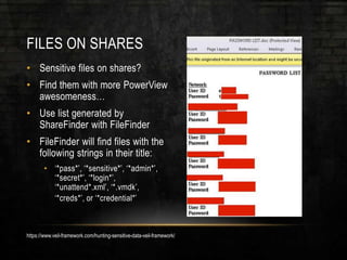 FILES ON SHARES
• Sensitive files on shares?
• Find them with more PowerView
awesomeness…
• Use list generated by
ShareFinder with FileFinder
• FileFinder will find files with the
following strings in their title:
• ‘*pass*’, ‘*sensitive*’, ‘*admin*’,
‘*secret*’, ‘*login*’,
‘*unattend*.xml’, ‘*.vmdk’,
‘*creds*’, or ‘*credential*’
https://www.veil-framework.com/hunting-sensitive-data-veil-framework/
 