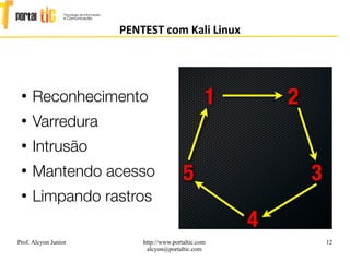 12
PENTEST com Kali Linux
Prof. Alcyon Junior http://www.portaltic.com
alcyon@portaltic.com
●
Reconhecimento
●
Varredura
●
Intrusão
●
Mantendo acesso
●
Limpando rastros
 