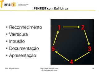14
PENTEST com Kali Linux
Prof. Alcyon Junior http://www.portaltic.com
alcyon@portaltic.com
●
Reconhecimento
●
Varredura
●
Intrusão
●
Documentação
●
Apresentação
 