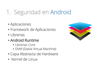 Pentest en Android con Drozer | PDF