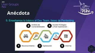 Perú
5. Enseñamos lo básico al Dev Team, fases de Pentesting
Anécdota
 