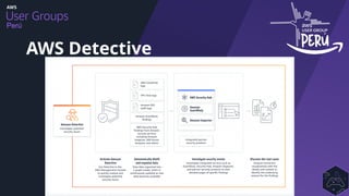 Perú
AWS Detective
 