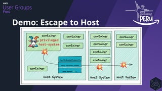 Perú
Demo: Escape to Host
 