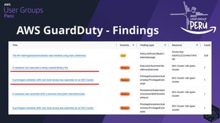 Perú
AWS GuardDuty - Findings
 