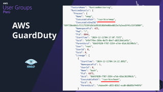 Perú
AWS
GuardDuty
 
