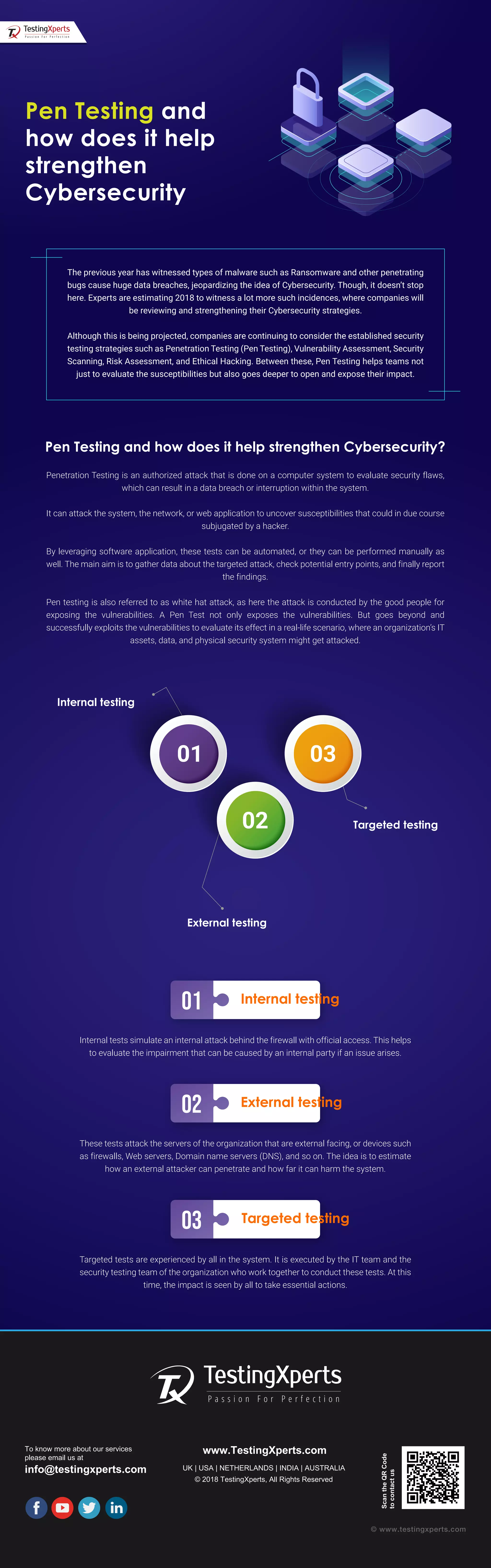 Pen Testing and
how does it help
strengthen
Cybersecurity
The previous year has witnessed types of malware such as Ransomware and other penetrating
bugs cause huge data breaches, jeopardizing the idea of Cybersecurity. Though, it doesn’t stop
here. Experts are estimating 2018 to witness a lot more such incidences, where companies will
be reviewing and strengthening their Cybersecurity strategies.
Although this is being projected, companies are continuing to consider the established security
testing strategies such as Penetration Testing (Pen Testing), Vulnerability Assessment, Security
Scanning, Risk Assessment, and Ethical Hacking. Between these, Pen Testing helps teams not
just to evaluate the susceptibilities but also goes deeper to open and expose their impact.
Penetration Testing is an authorized attack that is done on a computer system to evaluate security flaws,
which can result in a data breach or interruption within the system.
It can attack the system, the network, or web application to uncover susceptibilities that could in due course
subjugated by a hacker.
By leveraging software application, these tests can be automated, or they can be performed manually as
well. The main aim is to gather data about the targeted attack, check potential entry points, and finally report
the findings.
Pen testing is also referred to as white hat attack, as here the attack is conducted by the good people for
exposing the vulnerabilities. A Pen Test not only exposes the vulnerabilities. But goes beyond and
successfully exploits the vulnerabilities to evaluate its effect in a real-life scenario, where an organization’s IT
assets, data, and physical security system might get attacked.
Internal tests simulate an internal attack behind the firewall with official access. This helps
to evaluate the impairment that can be caused by an internal party if an issue arises.
Pen Testing and how does it help strengthen Cybersecurity?
01
These tests attack the servers of the organization that are external facing, or devices such
as firewalls, Web servers, Domain name servers (DNS), and so on. The idea is to estimate
how an external attacker can penetrate and how far it can harm the system.
02
Internal testing
Targeted testing
External testing
Targeted tests are experienced by all in the system. It is executed by the IT team and the
security testing team of the organization who work together to conduct these tests. At this
time, the impact is seen by all to take essential actions.
03
To know more about our services
please email us at
info@testingxperts.com
www.TestingXperts.com
UK | USA | NETHERLANDS | INDIA | AUSTRALIA
© 2018 TestingXperts, All Rights Reserved
ScantheQRCode
tocontactus
© www.testingxperts.com
 