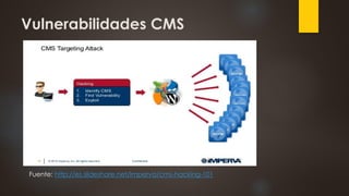 Vulnerabilidades CMS
Fuente: http://es.slideshare.net/Imperva/cms-hacking-101
 