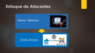 Enfoque de Atacantes
CMS Attack
 