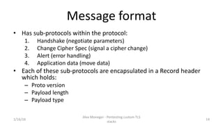 Message format
• Has sub-protocols within the protocol:
1. Handshake (negotiate parameters)
2. Change Cipher Spec (signal ...