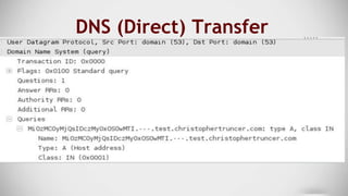 DNS Woes
● Leads to problems when transferring files
○ Faux data, don’t need to preserve order, or 100%
integrity
○ Binary...