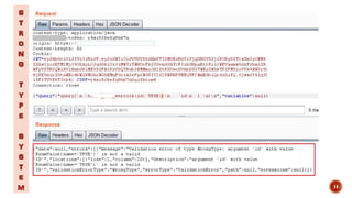 S
T
R
O
N
G
T
Y
P
E
S
Y
S
T
E
M 14
 