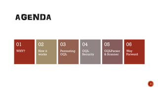 WHY?
01
How it
works
02
Pentesting
GQL
03
GQL
Security
04
GQLParser
& Scanner
05
Way
Forward
06
3
 