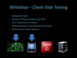 Whitebox – Client-Side Testing
 Analyze/SCA Tools
 Identify HTTP(S) and web service URLs
 Parse Web Service Functions
 Identify Filesystem Interaction & Data Storage
 Manual Source code Inspection
 