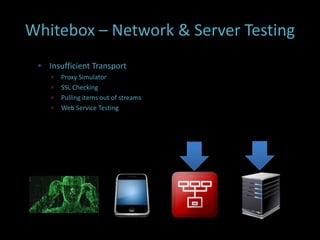 Whitebox – Network & Server Testing
  Insufficient Transport
       Proxy Simulator
       SSL Checking
       Pulling items out of streams
       Web Service Testing
 