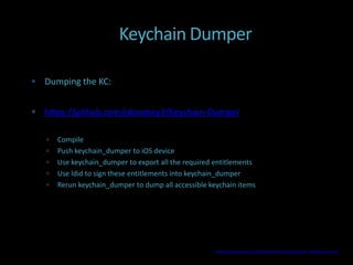 Pentesting iOS Applications