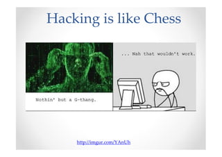 Hacking is like Chess
http://imgur.com/YAnUh
 
