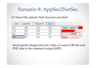 Scenario 8: AppSec2NetSec
2) Classic File upload, Null character and shell
Small gotcha: Image had to be valid so I used a GIF file with
PHP code in the comment (using GIMP)
 