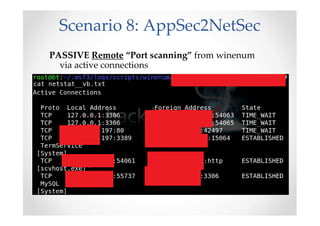 Scenario 8: AppSec2NetSec
PASSIVE Remote “Port scanning” from winenum
via active connections
 
