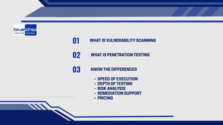 01
02
03
•
•
•
•
•
 