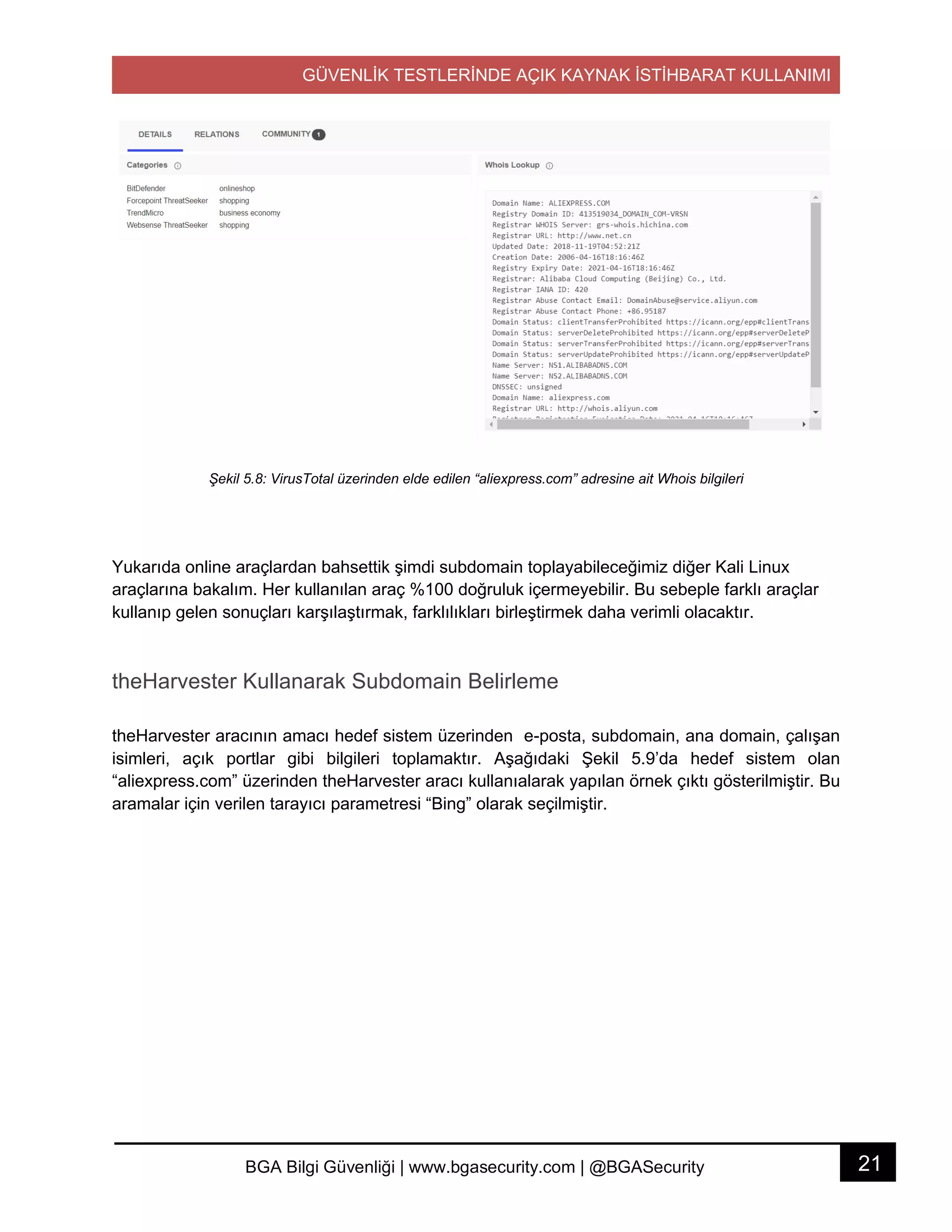 GÜVENLİK TESTLERİNDE AÇIK KAYNAK İSTİHBARAT KULLANIMI
21BGA Bilgi Güvenliği | www.bgasecurity.com | @BGASecurity
Şekil 5.8: VirusTotal üzerinden elde edilen “aliexpress.com” adresine ait Whois bilgileri
Yukarıda online araçlardan bahsettik şimdi subdomain toplayabileceğimiz diğer Kali Linux
araçlarına bakalım. Her kullanılan araç %100 doğruluk içermeyebilir. Bu sebeple farklı araçlar
kullanıp gelen sonuçları karşılaştırmak, farklılıkları birleştirmek daha verimli olacaktır.
theHarvester Kullanarak Subdomain Belirleme
theHarvester aracının amacı hedef sistem üzerinden e-posta, subdomain, ana domain, çalışan
isimleri, açık portlar gibi bilgileri toplamaktır. Aşağıdaki Şekil 5.9’da hedef sistem olan
“aliexpress.com” üzerinden theHarvester aracı kullanıalarak yapılan örnek çıktı gösterilmiştir. Bu
aramalar için verilen tarayıcı parametresi “Bing” olarak seçilmiştir.
 