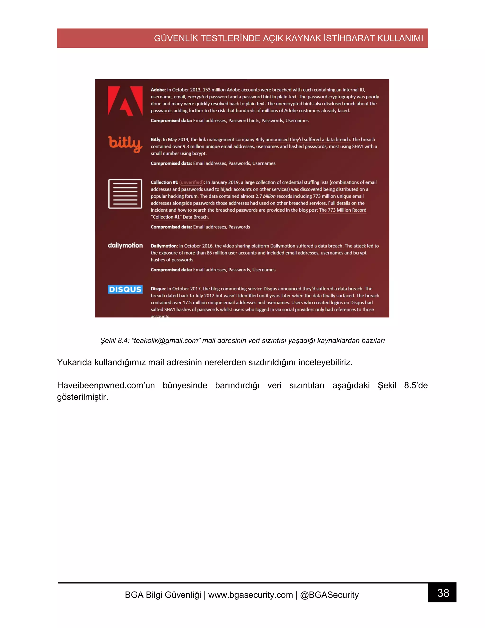 GÜVENLİK TESTLERİNDE AÇIK KAYNAK İSTİHBARAT KULLANIMI
38BGA Bilgi Güvenliği | www.bgasecurity.com | @BGASecurity
Şekil 8.4: “teakolik@gmail.com” mail adresinin veri sızıntısı yaşadığı kaynaklardan bazıları
Yukarıda kullandığımız mail adresinin nerelerden sızdırıldığını inceleyebiliriz.
Haveibeenpwned.com’un bünyesinde barındırdığı veri sızıntıları aşağıdaki Şekil 8.5’de
gösterilmiştir.
 