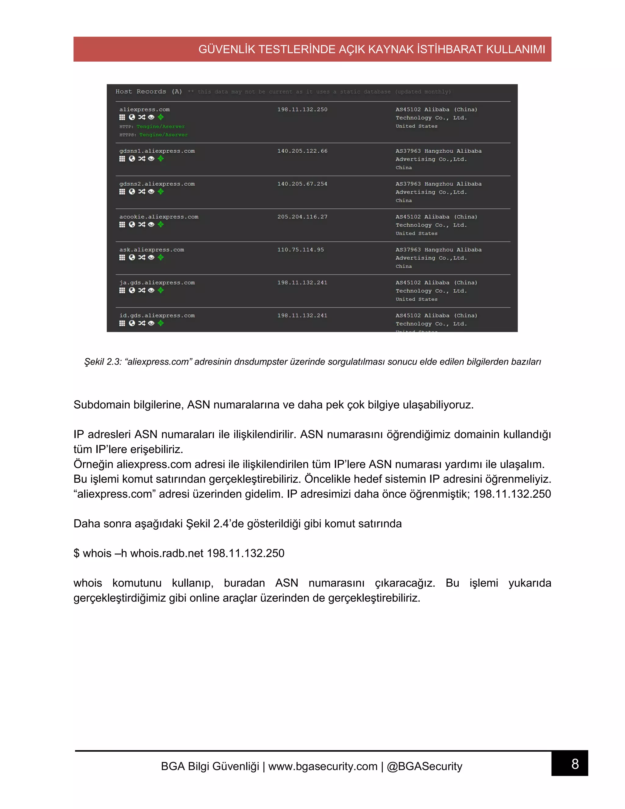 GÜVENLİK TESTLERİNDE AÇIK KAYNAK İSTİHBARAT KULLANIMI
8BGA Bilgi Güvenliği | www.bgasecurity.com | @BGASecurity
Şekil 2.3: “aliexpress.com” adresinin dnsdumpster üzerinde sorgulatılması sonucu elde edilen bilgilerden bazıları
Subdomain bilgilerine, ASN numaralarına ve daha pek çok bilgiye ulaşabiliyoruz.
IP adresleri ASN numaraları ile ilişkilendirilir. ASN numarasını öğrendiğimiz domainin kullandığı
tüm IP’lere erişebiliriz.
Örneğin aliexpress.com adresi ile ilişkilendirilen tüm IP’lere ASN numarası yardımı ile ulaşalım.
Bu işlemi komut satırından gerçekleştirebiliriz. Öncelikle hedef sistemin IP adresini öğrenmeliyiz.
“aliexpress.com” adresi üzerinden gidelim. IP adresimizi daha önce öğrenmiştik; 198.11.132.250
Daha sonra aşağıdaki Şekil 2.4’de gösterildiği gibi komut satırında
$ whois –h whois.radb.net 198.11.132.250
whois komutunu kullanıp, buradan ASN numarasını çıkaracağız. Bu işlemi yukarıda
gerçekleştirdiğimiz gibi online araçlar üzerinden de gerçekleştirebiliriz.
 
