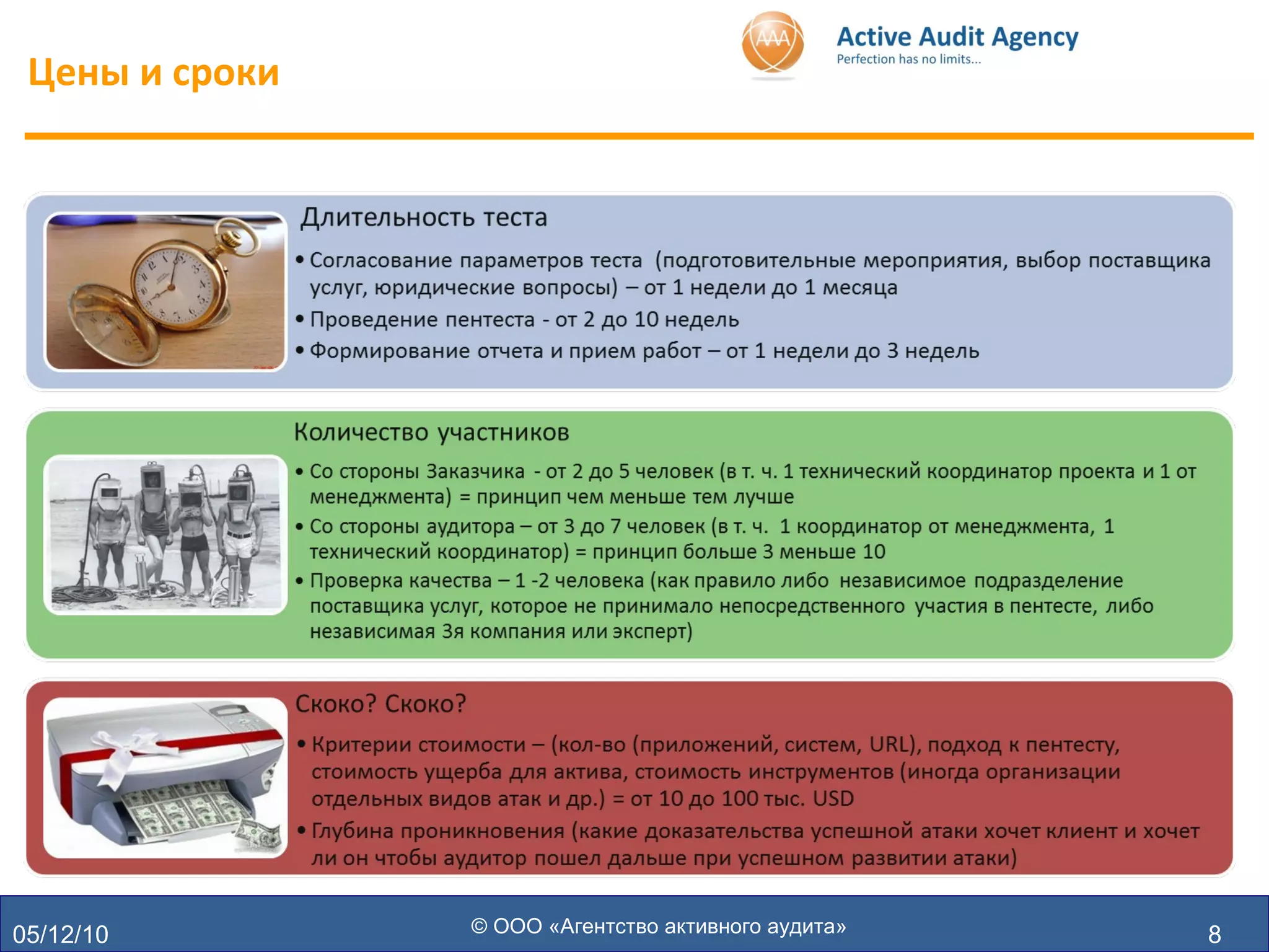 05/12/10 Цены и сроки © ООО «Агентство активного аудита» 