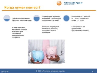 05/12/10 Когда нужен пентест? © ООО «Агентство активного аудита» 