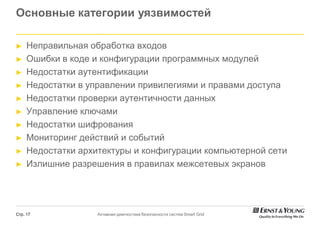 Основные категории уязвимостей

►    Неправильная обработка входов
►    Ошибки в коде и конфигурации программных модулей
►    Недостатки аутентификации
►    Недостатки в управлении привилегиями и правами доступа
►    Недостатки проверки аутентичности данных
►    Управление ключами
►    Недостатки шифрования
►    Мониторинг действий и событий
►    Недостатки архитектуры и конфигурации компьютерной сети
►    Излишние разрешения в правилах межсетевых экранов




Стр. 17            Активная диагностика безопасности систем Smart Grid
 