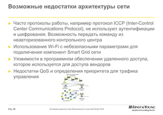 Возможные недостатки архитектуры сети

►    Часто протоколы работы, например протокол ICCP (Inter-Control
     Center Communications Protocol), не используют аутентификации
     и шифрования. Возможность передать команду из
     неавторизованного контрольного центра
►    Использование Wi-Fi с небезопасными параметрами для
     подключения компонент Smart Grid сети
►    Уязвимости в программном обеспечении удаленного доступа,
     которое используется для доступа вендоров
►    Недостатки QoS и определения приоритета для трафика
     управления




Стр. 24             Активная диагностика безопасности систем Smart Grid
 