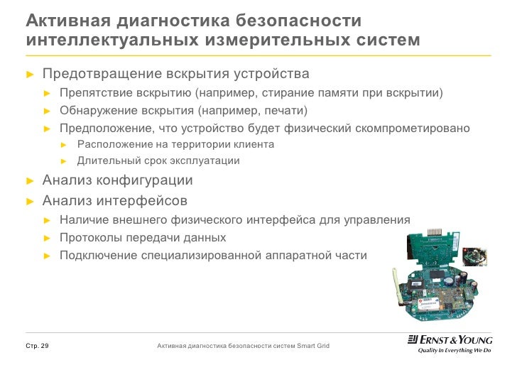 Руководство