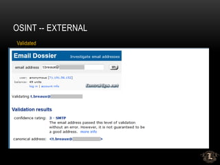OSINT -- EXTERNAL
Validated
 