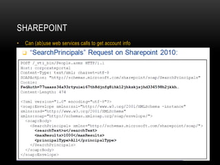 SHAREPOINT
• Can (ab)use web services calls to get account info
 
