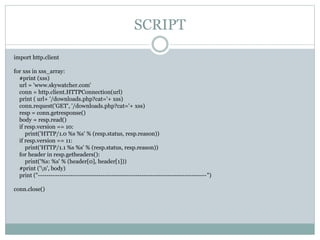 PenTest using Python By Purna Chander | PPT