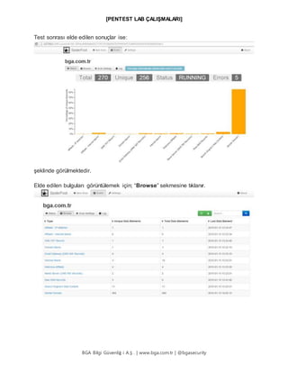 [PENTEST LAB ÇALIŞMALARI]
BGA Bilgi Güvenliğ i A.Ş . | www.bga.com.tr | @bgasecurity
Test sonrası elde edilen sonuçlar ise:
şeklinde görülmektedir.
Elde edilen bulguları görüntülemek için; “Browse” sekmesine tıklanır.
 