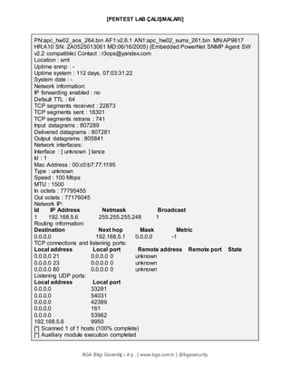 [PENTEST LAB ÇALIŞMALARI]
BGA Bilgi Güvenliğ i A.Ş . | www.bga.com.tr | @bgasecurity
PN:apc_hw02_aos_264.bin AF1:v2.6.1 AN1:apc_hw02_sumx_261.bin MN:AP9617
HR:A10 SN: ZA0525013061 MD:06/16/2005) (Embedded PowerNet SNMP Agent SW
v2.2 compatible) Contact : r3ops@yandex.com
Location : smt
Uptime snmp : -
Uptime system : 112 days, 07:03:31.22
System date : -
Network information:
IP forwarding enabled : no
Default TTL : 64
TCP segments received : 22873
TCP segments sent : 18301
TCP segments retrans : 741
Input datagrams : 807289
Delivered datagrams : 807281
Output datagrams : 805841
Network interfaces:
Interface : [ unknown ] lance
Id : 1
Mac Address : 00:c0:b7:77:1f:95
Type : unknown
Speed : 100 Mbps
MTU : 1500
In octets : 77795455
Out octets : 77176045
Network IP:
Id IP Address Netmask Broadcast
1 192.168.5.6 255.255.255.248 1
Routing information:
Destination Next hop Mask Metric
0.0.0.0 192.168.5.1 0.0.0.0 -1
TCP connections and listening ports:
Local address Local port Remote address Remote port State
0.0.0.0 21 0.0.0.0 0 unknown
0.0.0.0 23 0.0.0.0 0 unknown
0.0.0.0 80 0.0.0.0 0 unknown
Listening UDP ports:
Local address Local port
0.0.0.0 33281
0.0.0.0 54031
0.0.0.0 42389
0.0.0.0 161
0.0.0.0 53962
192.168.5.6 9950
[*] Scanned 1 of 1 hosts (100% complete)
[*] Auxiliary module execution completed
 