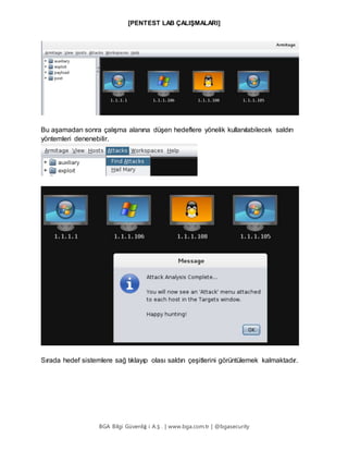 [PENTEST LAB ÇALIŞMALARI]
BGA Bilgi Güvenliğ i A.Ş . | www.bga.com.tr | @bgasecurity
Bu aşamadan sonra çalışma alanına düşen hedeflere yönelik kullanılabilecek saldırı
yöntemleri denenebilir.
Sırada hedef sistemlere sağ tıklayıp olası saldırı çeşitlerini görüntülemek kalmaktadır.
 