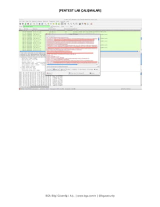 [PENTEST LAB ÇALIŞMALARI]
BGA Bilgi Güvenliğ i A.Ş . | www.bga.com.tr | @bgasecurity
 