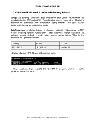 [PENTEST LAB ÇALIŞMALARI]
BGA Bilgi Güvenliğ i A.Ş . | www.bga.com.tr | @bgasecurity
3.2. Cain&AbelKullanarak Arp CachePoisoning Saldırısı
Amaç: Ağ güvenliği konusunda bazı protokollerin zayıf yönleri bulunmaktadır. Bu
protokollerden biri ARP protokülüdür. Ortadaki adam saldırısı olarak bilinen “Man in the
Middle(MITM)” saldırısında ARP protokolünün zayıflığı kullanılır. Local ağda bulunan
başka bir bilgisayarın ağ trafiğini dinlenecektir.
Lab Senaryosu: Local ağda bulunan bir bilgisayarın ağ trafiğini dinleyebilmek için ARP
Cache Poisining yöntemi kullanılacaktır. Trafiği dinlenmek istenen bilgisayarın ile
gateway arasına girilerek ortadaki adam saldırısı olarak bilinen “Man in the
Middle(MITM)” gerçekleştirilecektir.
Gateway PC - 01 PC - 02
192.168.2.1 192.168.2.2 192.168.2.6
- Kurban bilgisayarın(PC-02) arp tablosu kontrol edilir.
- Saldırı yapılacak bilgisayarda(PC-01) “Cain&Abel” programı çalıştırılır ve saldırı
yapılacak ağ ara yüzü seçilir.
 